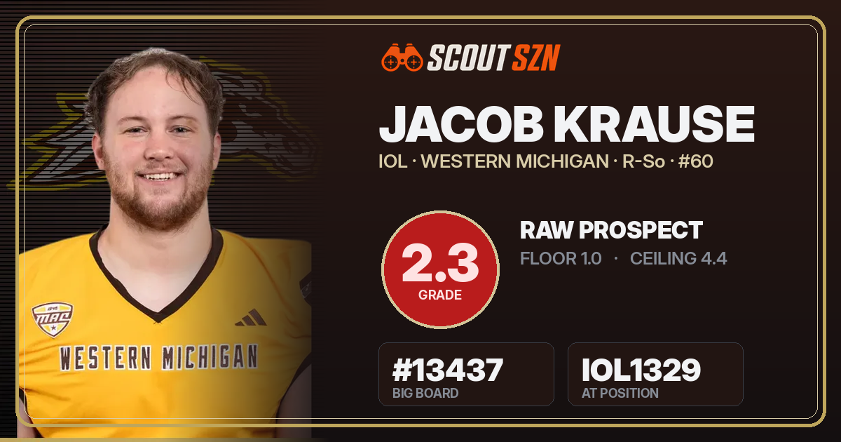 Share card for Jacob Krause