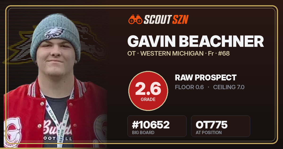 Share card for Gavin Beachner