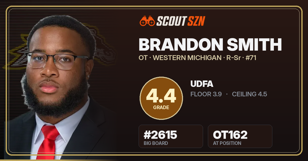 Share card for Brandon Smith