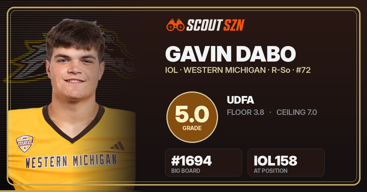 Share card for Gavin Dabo