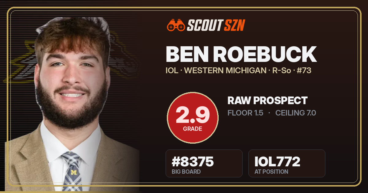 Share card for Ben Roebuck