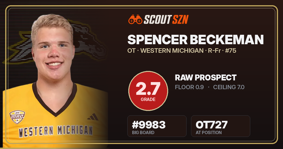 Share card for Spencer Beckeman
