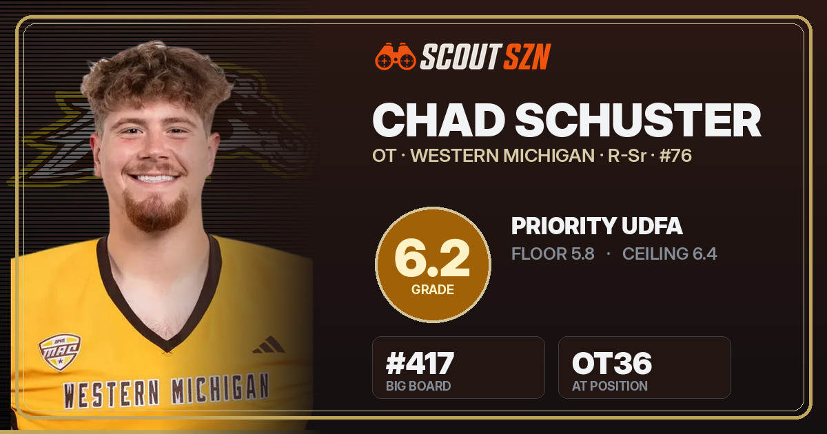 Share card for Chad Schuster