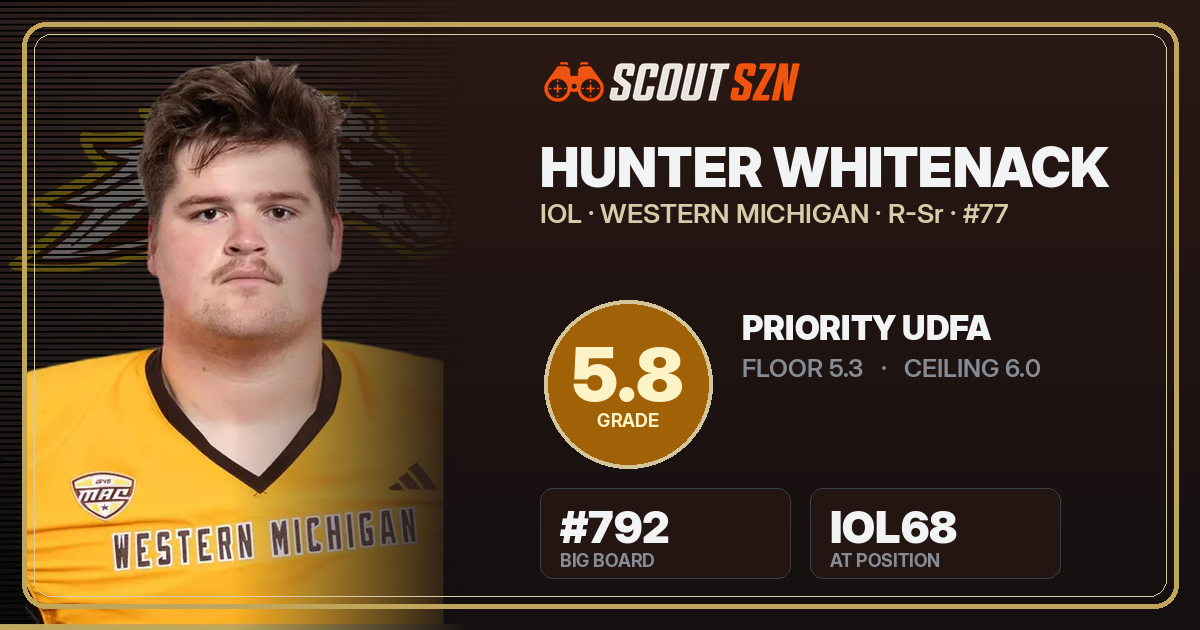 Share card for Hunter Whitenack