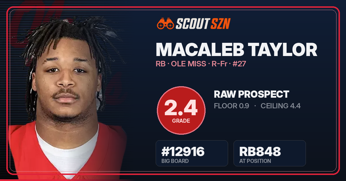 Share card for Macaleb Taylor