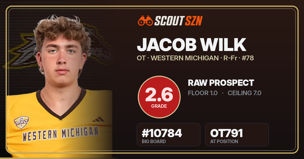 Share card for Jacob Wilk