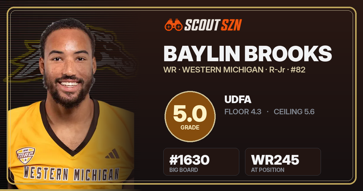 Share card for Baylin Brooks