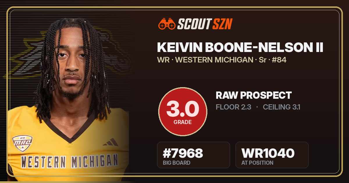 Share card for Keivin Boone-Nelson II