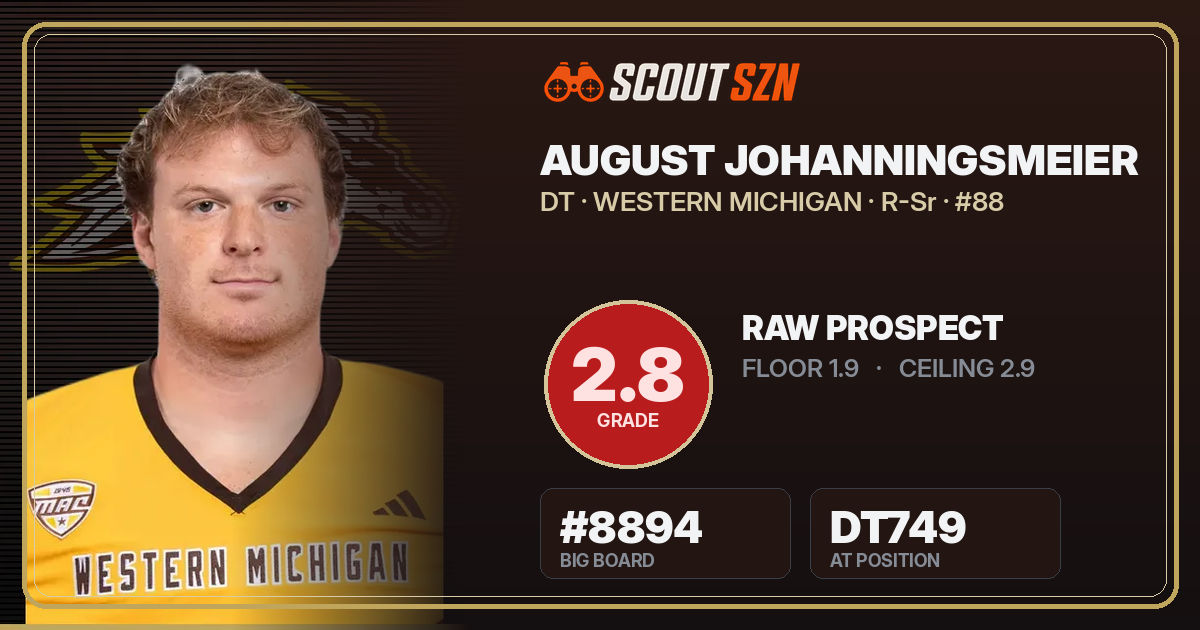 Share card for August Johanningsmeier