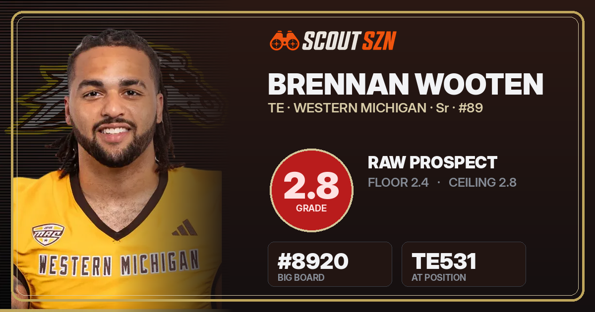 Share card for Brennan Wooten