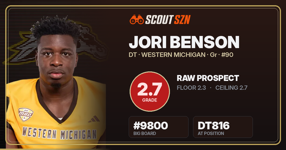 Share card for Jori Benson