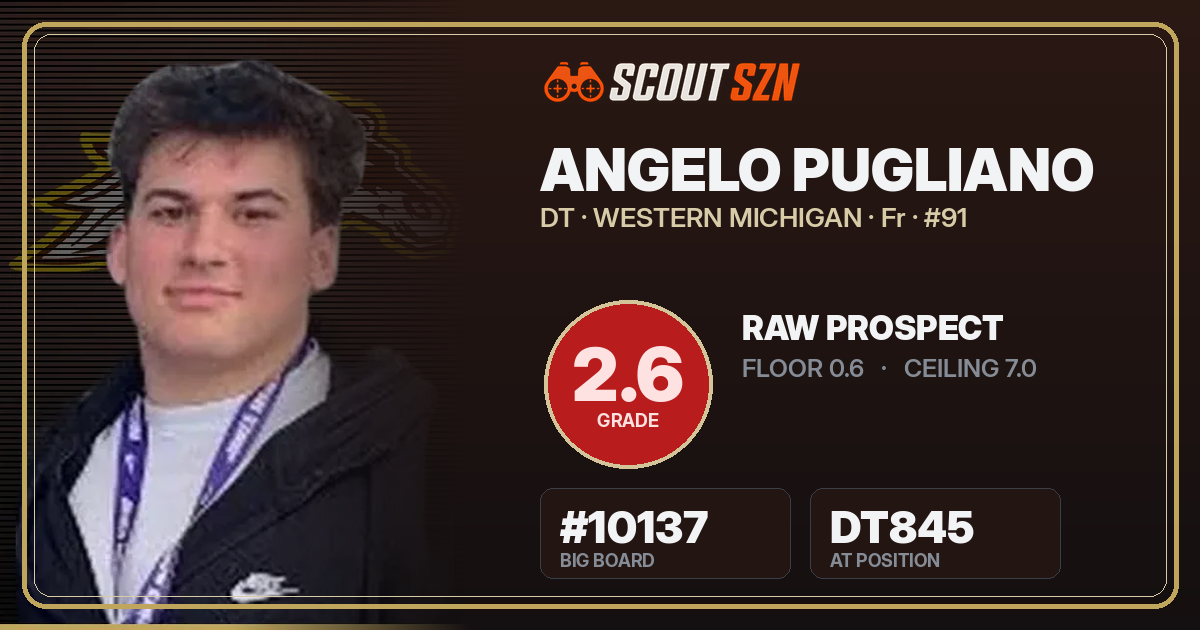 Share card for Angelo Pugliano