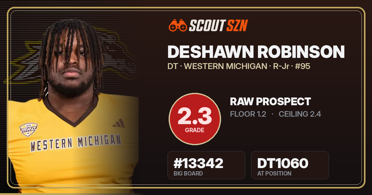 Share card for DeShawn Robinson