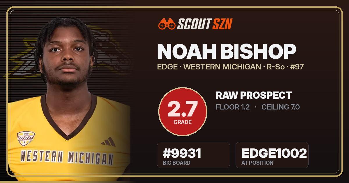 Share card for Noah Bishop