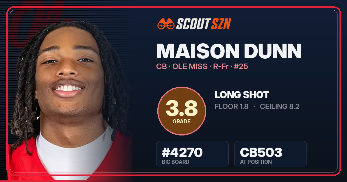 Share card for Maison Dunn