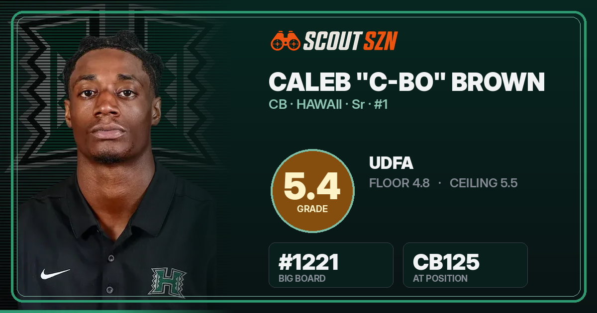 Share card for Caleb "C-Bo" Brown