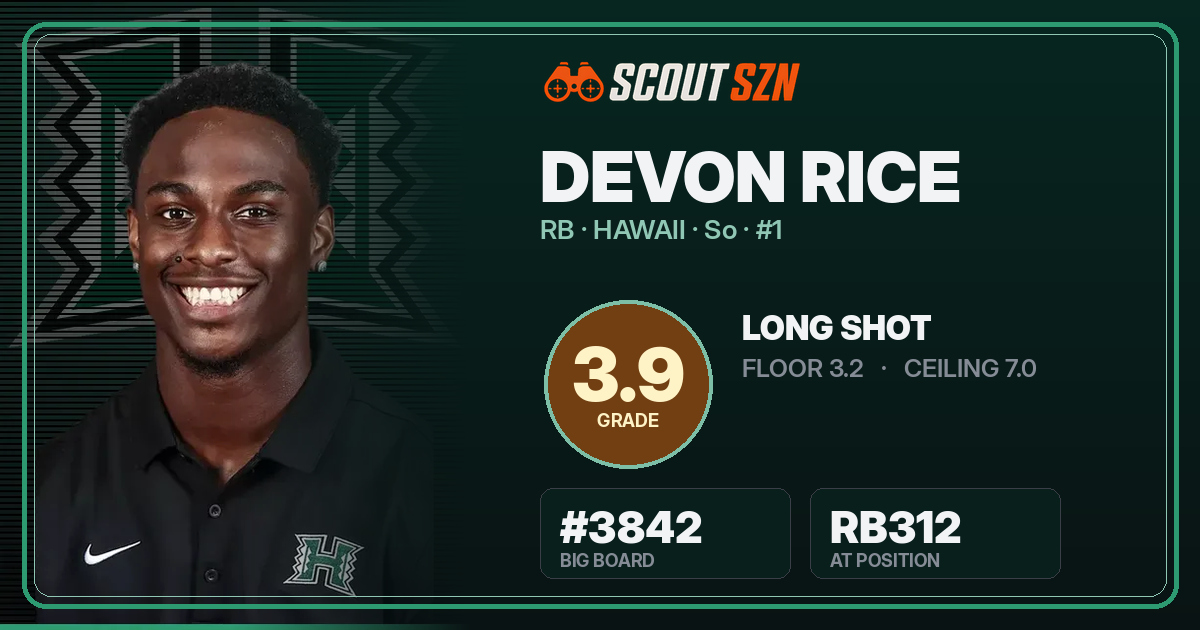 Share card for DeVon Rice