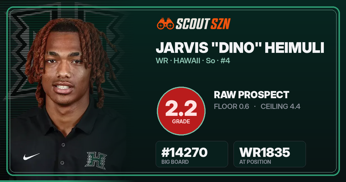 Share card for Jarvis "Dino" Heimuli