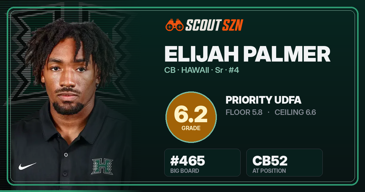 Share card for Elijah Palmer
