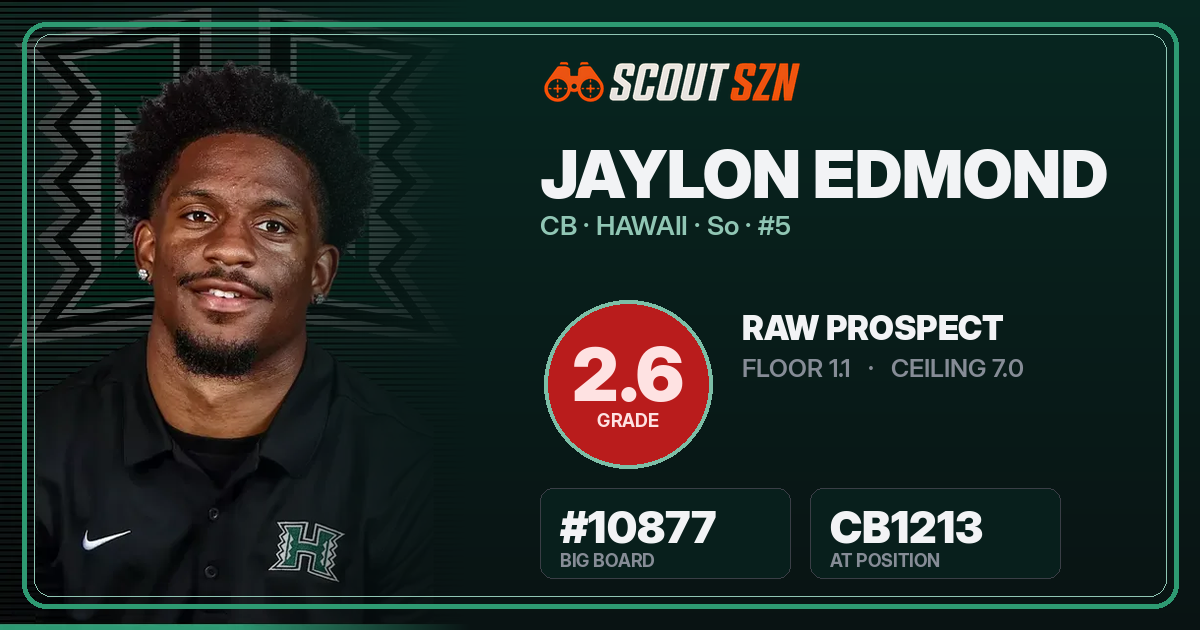Share card for Jaylon Edmond