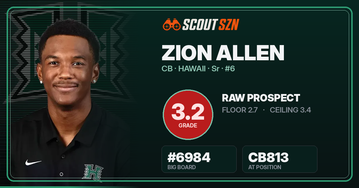 Share card for Zion Allen
