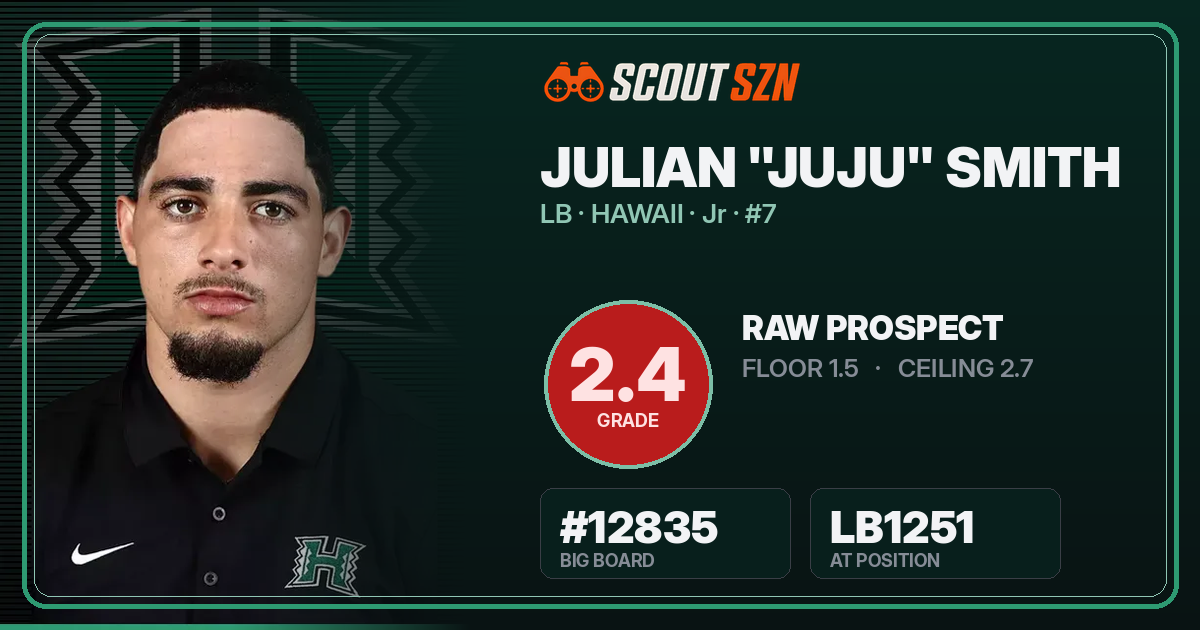 Share card for Julian "JuJu" Smith