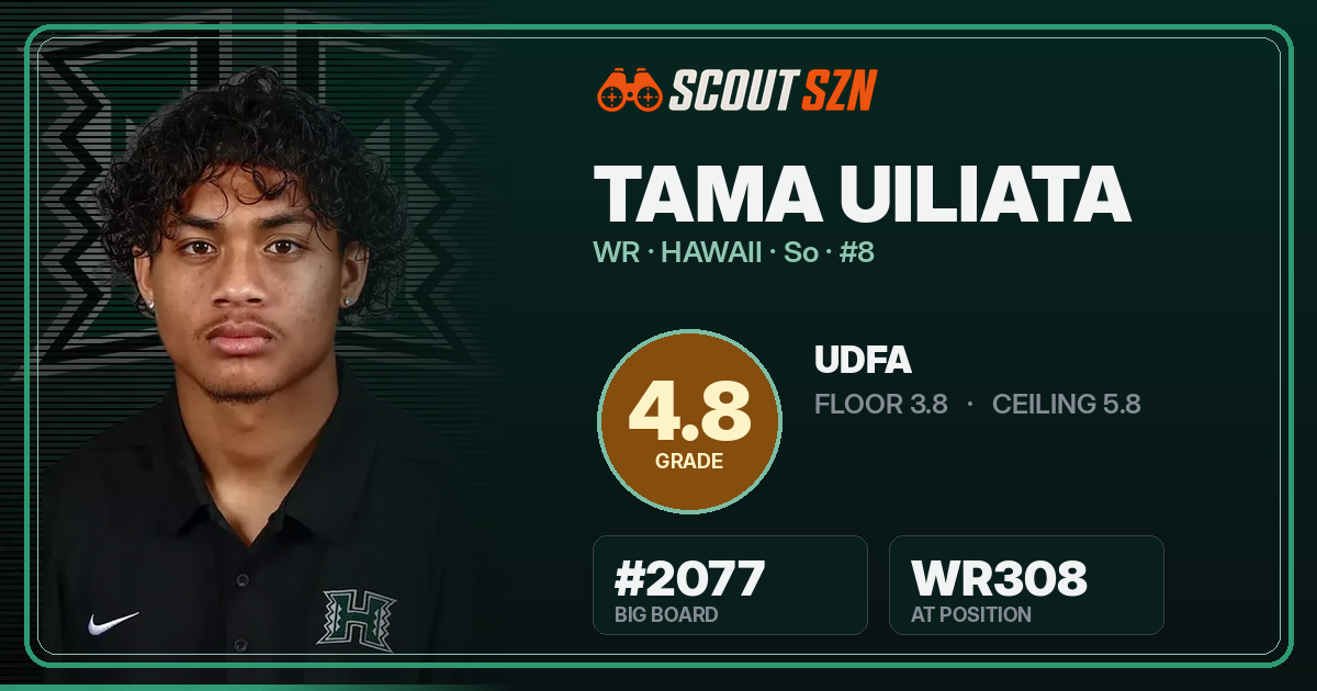 Share card for Tama Uiliata