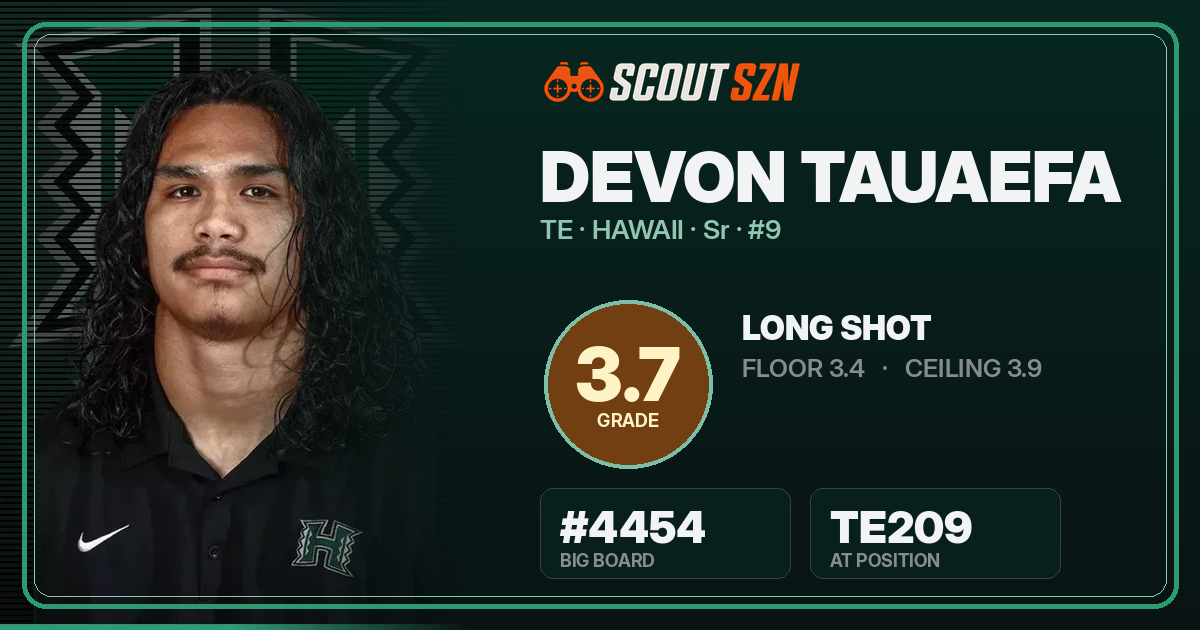 Share card for Devon Tauaefa