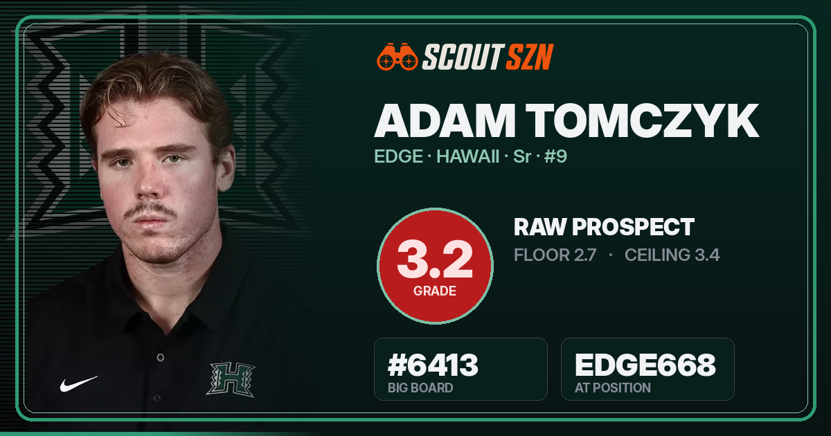 Share card for Adam Tomczyk