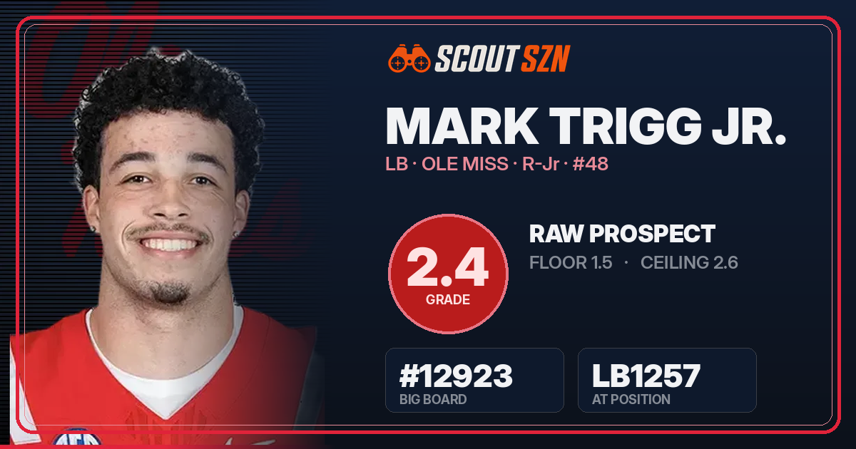Share card for Mark Trigg Jr.