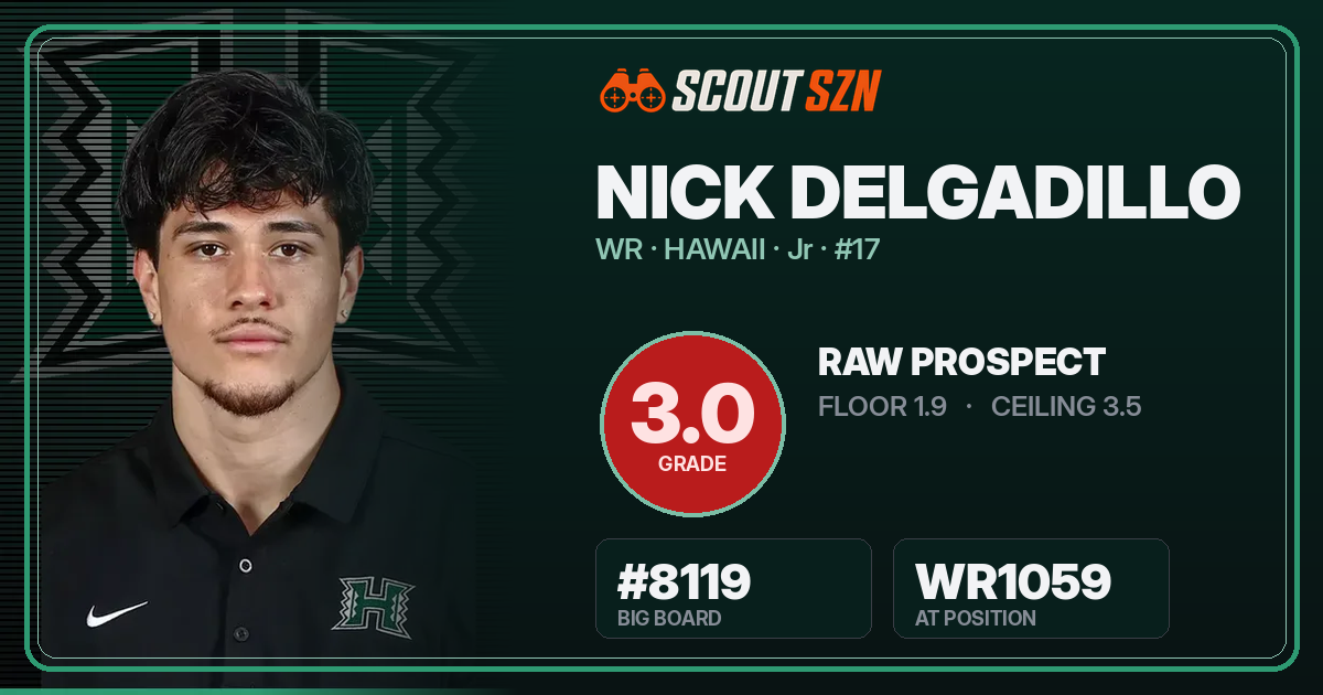 Share card for Nick Delgadillo