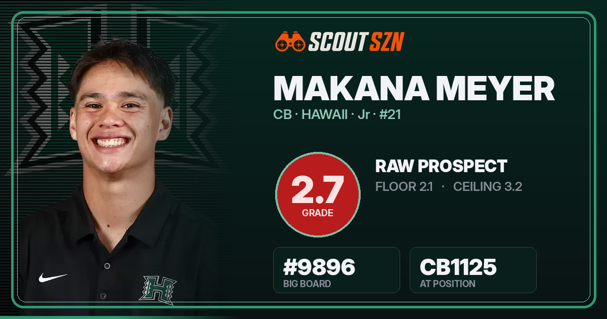 Share card for Makana Meyer