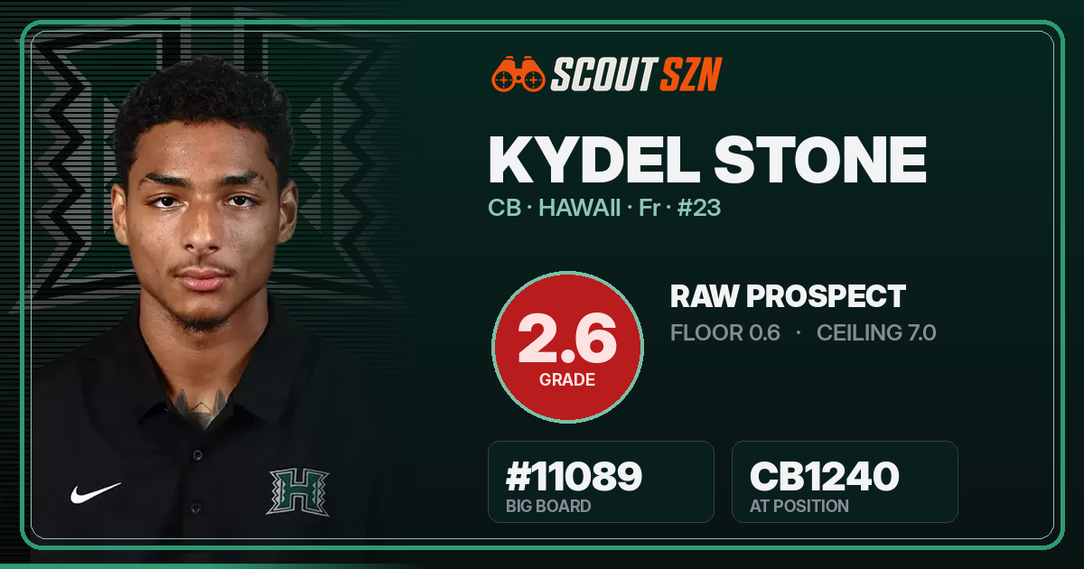 Share card for Kydel Stone