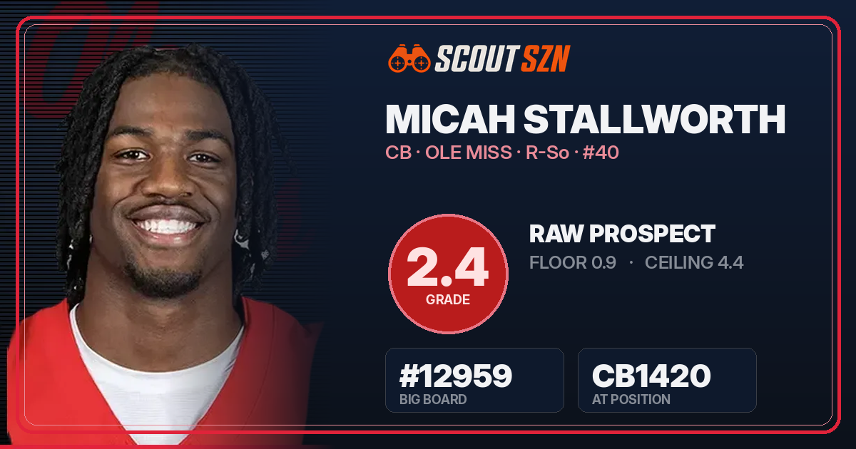 Share card for Micah Stallworth