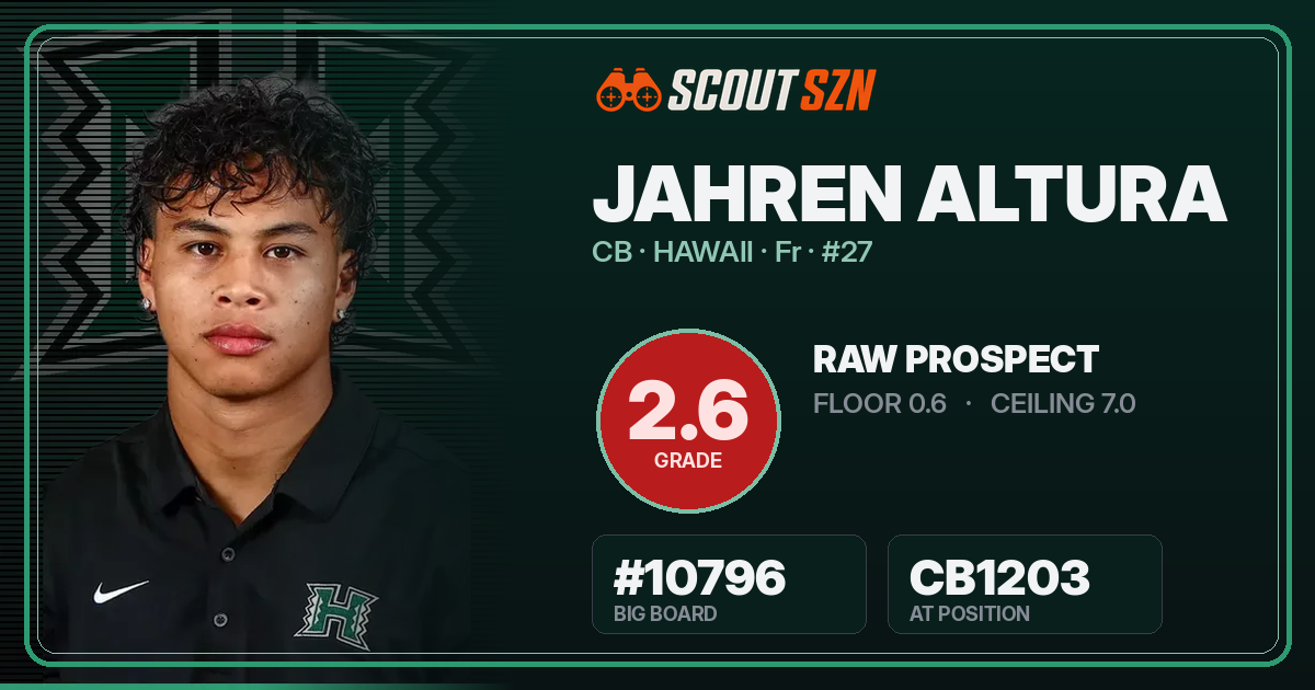 Share card for Jahren Altura