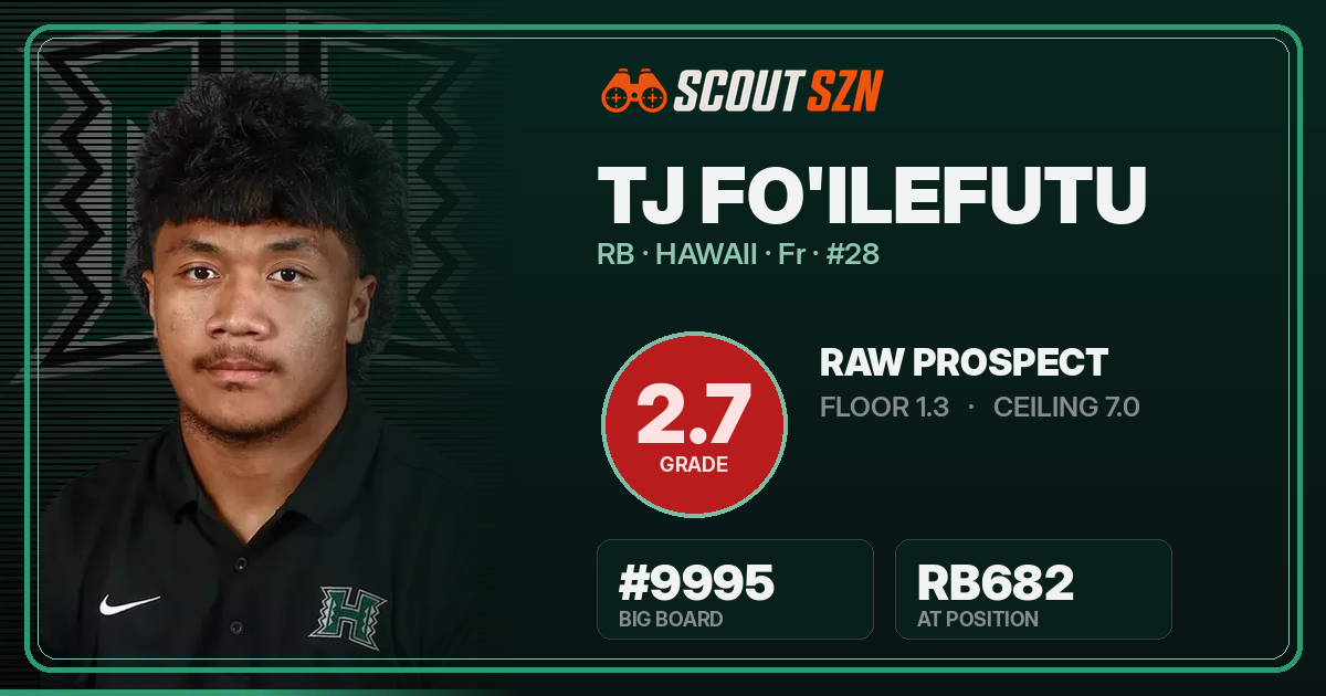 Share card for TJ Fo'ilefutu