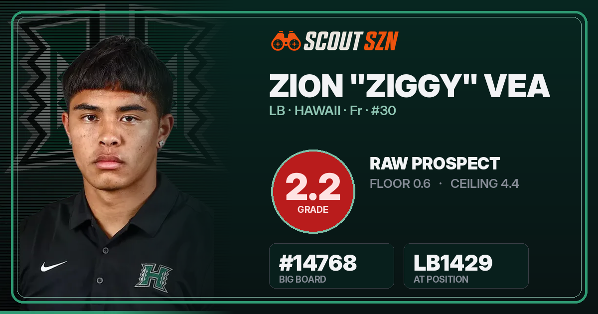 Share card for Zion "Ziggy" Vea