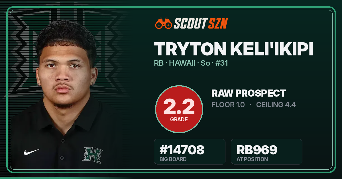 Share card for Tryton Keli'ikipi