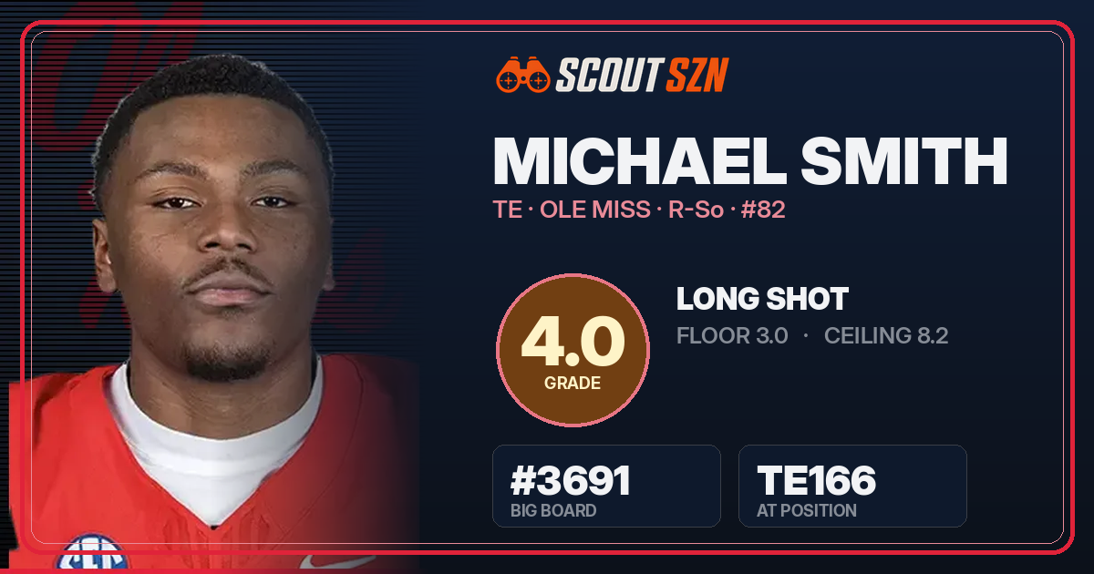 Share card for Michael Smith