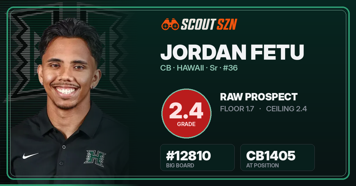 Share card for Jordan Fetu