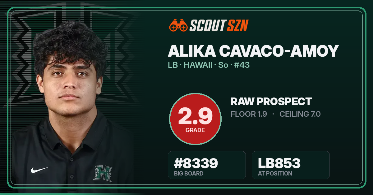Share card for Alika Cavaco-Amoy