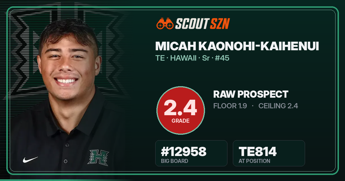Share card for Micah Kaonohi-Kaihenui