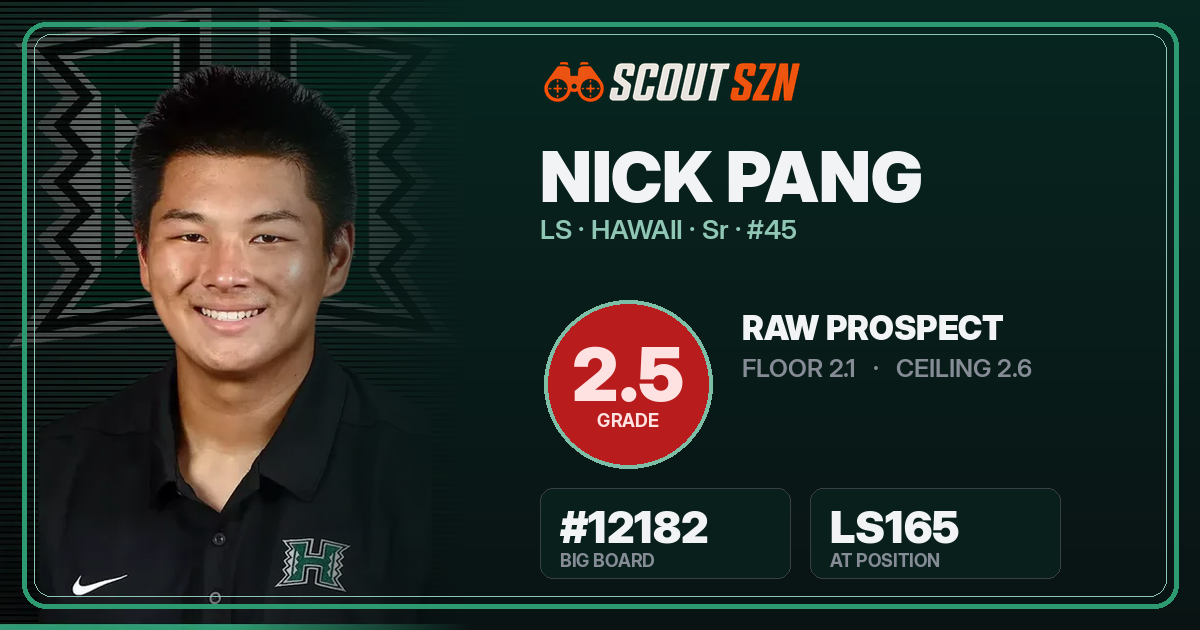Share card for Nick Pang