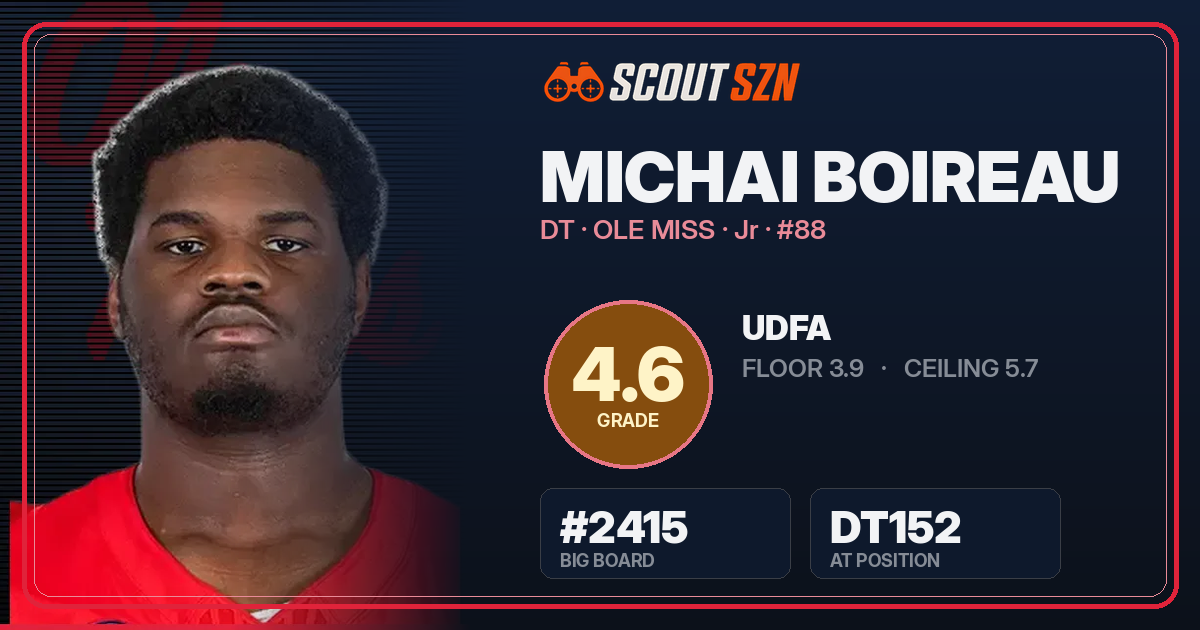 Share card for Michai Boireau