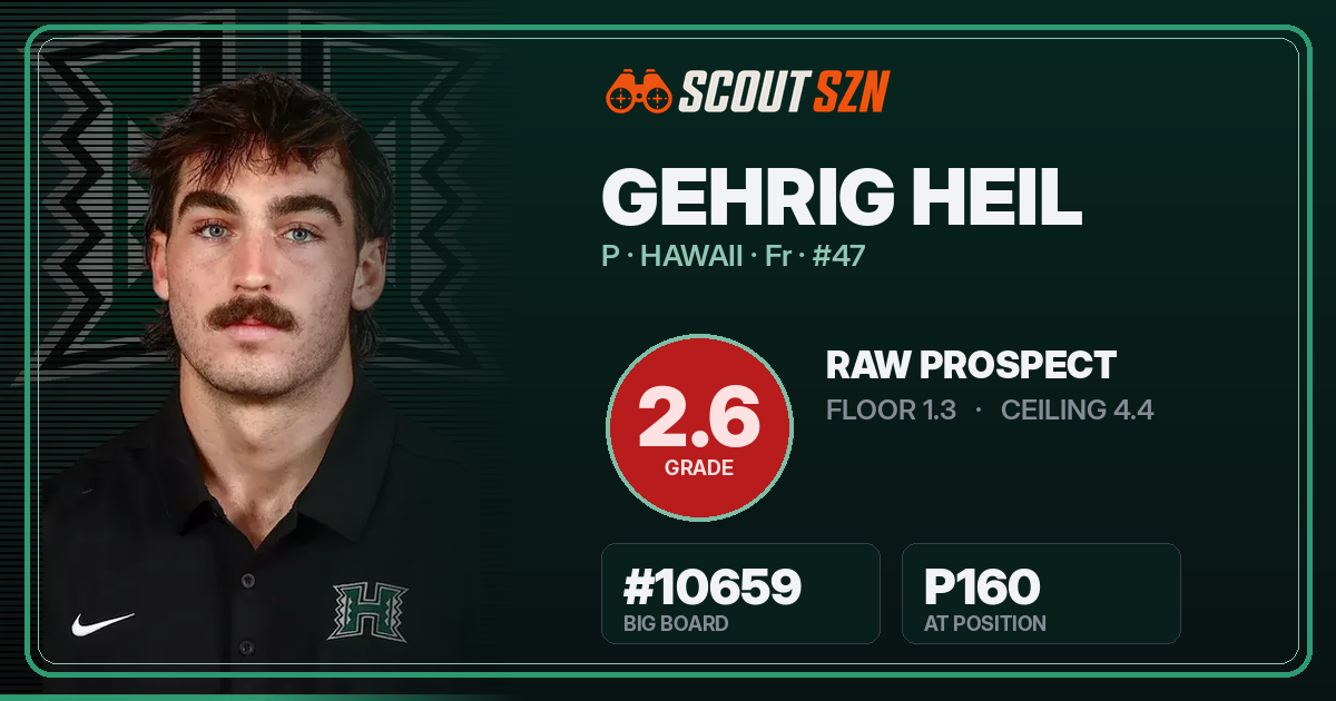 Share card for Gehrig Heil