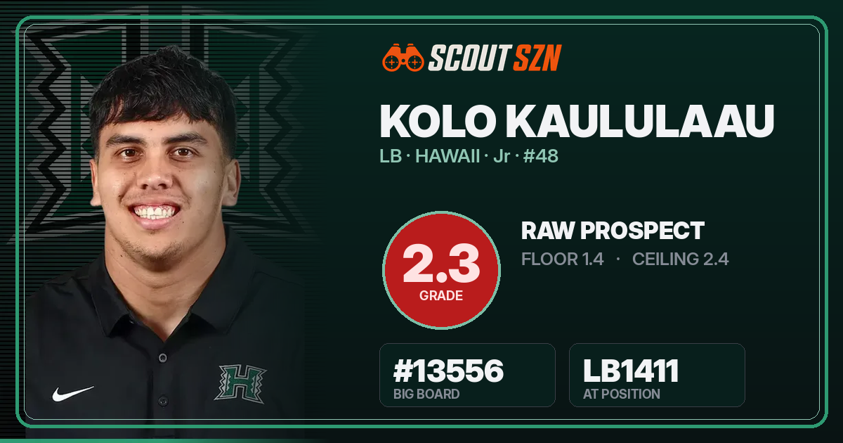 Share card for Kolo Kaululaau