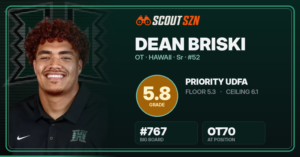 Share card for Dean Briski