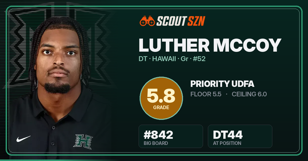 Share card for Luther McCoy