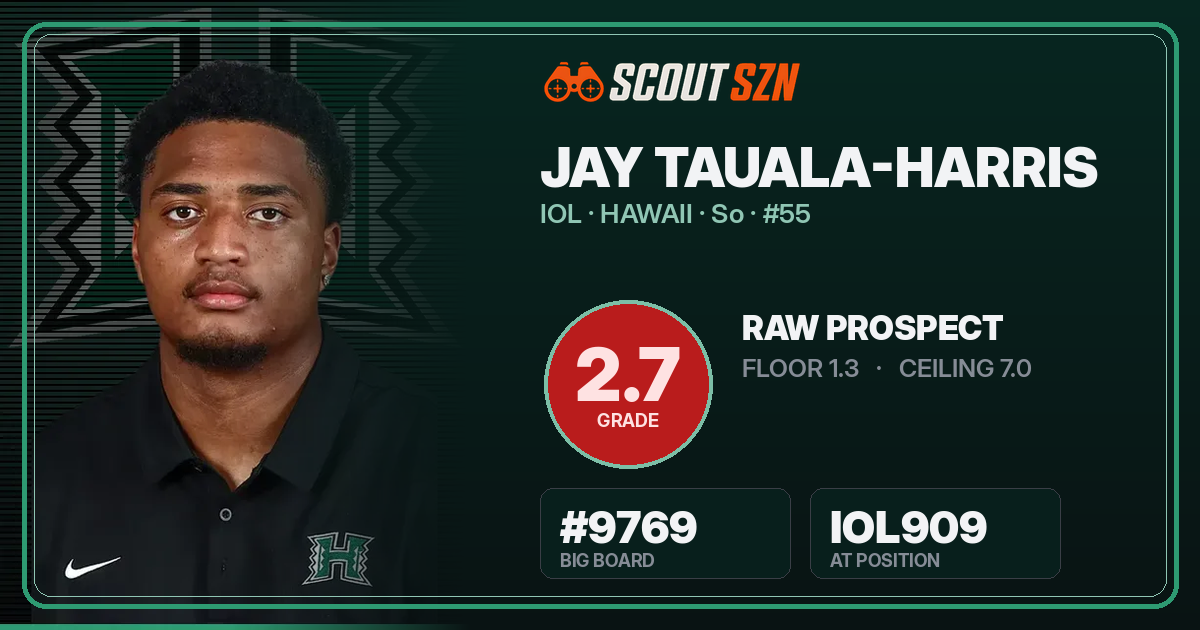 Share card for Jay Tauala-Harris