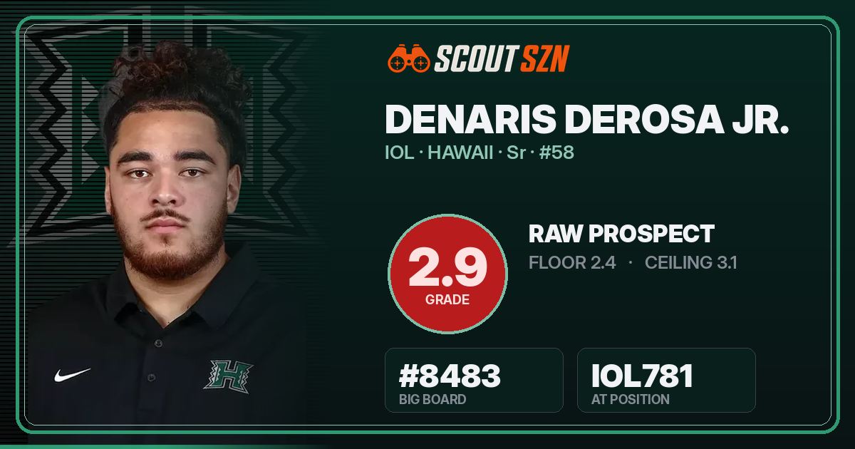 Share card for Denaris DeRosa Jr.